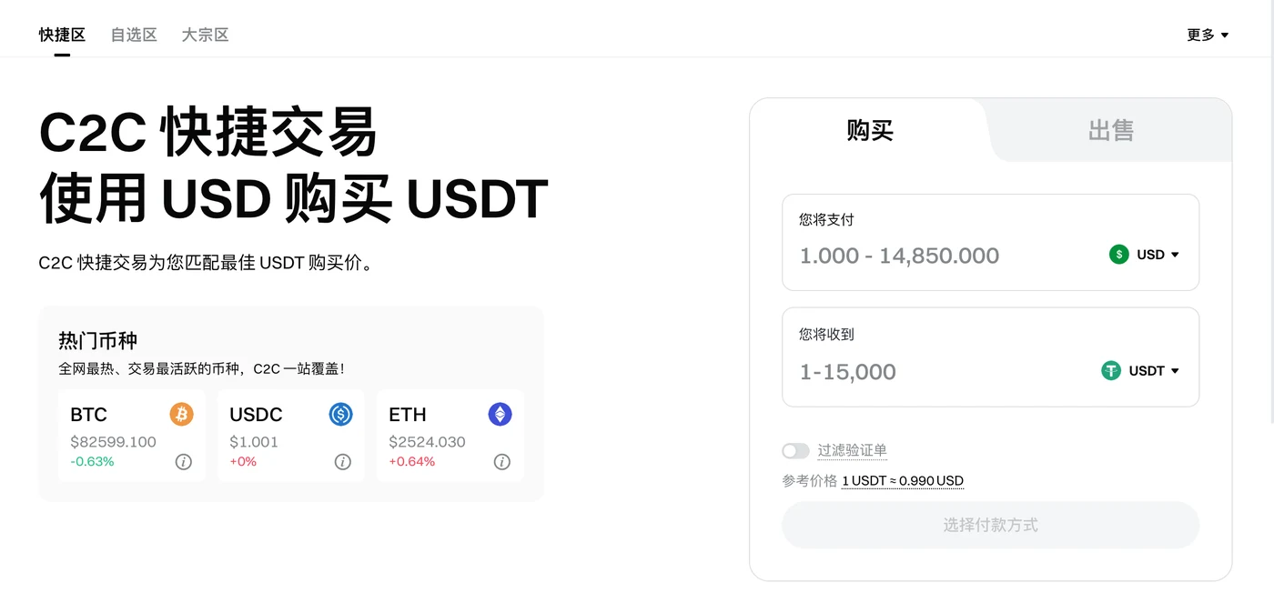 Gate C2C 快捷交易页面：左侧标题“使用 USD 购买 USDT”，右侧购买面板有“您将支付”和“您将收到”两个输入框、“过滤验证单”开关、参考价格 1 USDT ≈ 0.990 USD 和“选择付款方式”按钮