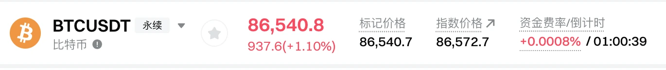 Gate BTCUSDT 永续合约交易页顶部一栏，显示标记价格、指数价格，以及资金费率 +0.0008% 和距离结算的倒计时 01:00:39