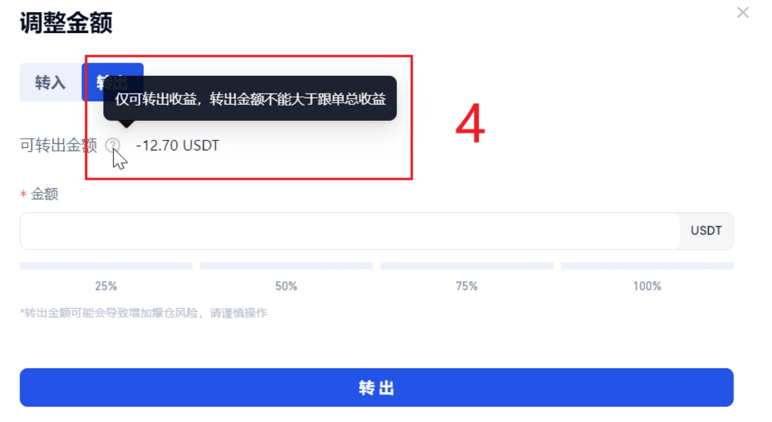 Gate 跟单“调整金额”弹窗的转出页：可转出金额显示为 -12.70 USDT，问号提示“仅可转出收益，转出金额不能大于跟单总收益”，下面是金额输入框、25% 到 100% 的快捷比例和“转出金额可能会导致增加爆仓风险”的提示