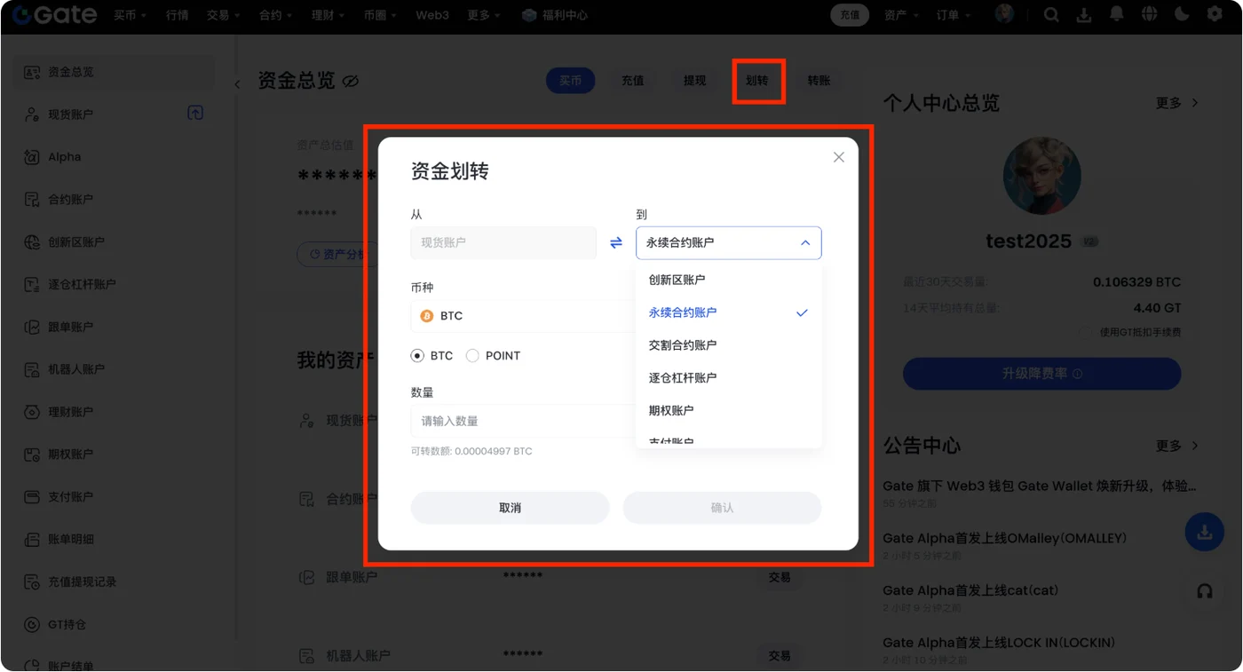 Gate 资金划转弹窗：从“现货账户”到“永续合约账户”，下拉列表里还有创新区账户、交割合约账户、逐仓杠杆账户、期权账户、支付账户，下面依次是币种、BTC 与 POINT 切换、数量输入框和“可转数额”，底部是取消和确认按钮